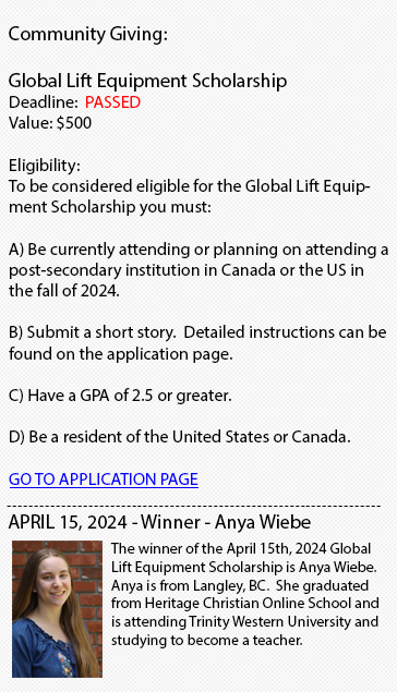 Used Taylor Forklifts - Inventory Alberta bottom left